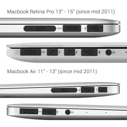 Protection anti-dust pour Apple MacBook Pro 13" 15" Retina / Air 11" 13" - fiches de protection