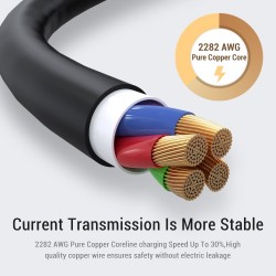 Câble de charge rapide - USB-C - Affichage tension / courant - données / synchronisation