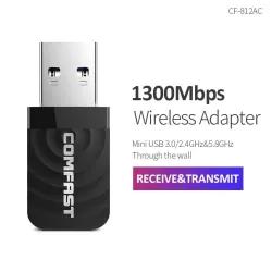 1300 Mbps Mini adaptateur sans fil - windows XP/Vista/7/8/10 - Mac OS