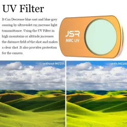 Drone filter - mini drone - UV/CPL/ND8/16/32/64/star/night - filter kitAccessories