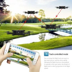 Chaque pièce E55 Mini - WiFi - FPV - Foldable - Red - RTF