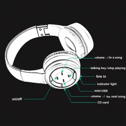 Casque Bluetooth sans fil avec microphone - casque