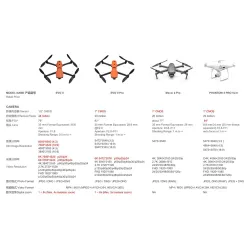 EVO II PRO - Dual GPS - 9KM - FPV - Caméra HD 8K - 40mins Heure de vol