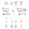 USB - Type C à Mini - Display Port Cable - Convertisseur- Macbook - Huawei Mate 10