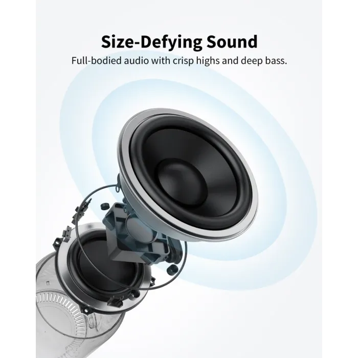 Anker - Soundcore Mini 2 - Pocket - Intervenant extérieur
