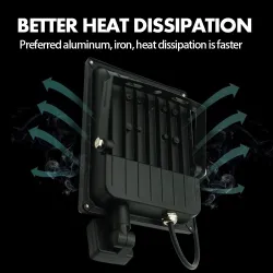 10W - 30W - 50W - 220V - LED floodlight - waterproof reflector - motion sensorFloodlights