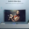 HDMI bi-direction splitter - 4K - 1080p