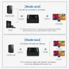 4K HDMI switch - Bi-Direction - 1 to 2 splitter - 2 in 1 out adapter - for PS3 PS4 Xbox HDTVHDMI switchers