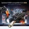 Splitter audio cable - xiaomi - hdm 2.0 - tv