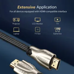 Splitter audio cable - xiaomi - hdm 2.0 - tv