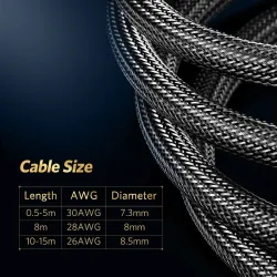 Splitter audio cable - xiaomi - hdm 2.0 - tv