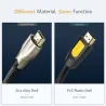 Splitter audio cable - xiaomi - hdm 2.0 - tv