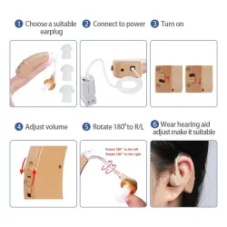 Rechargable hearing aid - invisible - USB -