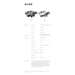 XLURC LU8 MAX - 5G - WIFI - FPV - GPS - 6K HD Camera - RC Drone Quadcopter - RTF