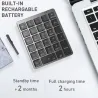 Portable numeric keyboard - Bluetooth - USB