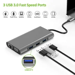 USB type-C - HUB type-C to HDMI 4K VGA adapter - RJ45 Lan Ethernet - SD - TF - 3.5mm jackHDMI switchers