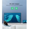 UGREEN - HUB USB C double type-C vers multi USB 3.0 4K HDMI - adaptateur Thunderbolt 3 - pour MacBook Pro Air