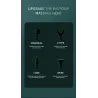 Mini pistolet masseur - vibrateur - relaxation musculaire - soulagement de la douleur - écran LCD