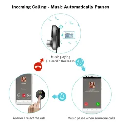 FM modulator - transmitter - Bluetooth - car MP3 player - 3.5mm jack - AUX - handsfreeAudio
