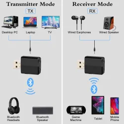 KN330 - USB - Bluetooth - transmitter - audio receiver - 3.5 mm AUX jack - 3 in 1 adapter