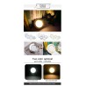 LED ceiling light - recessed round lamp - 5W / 9W / 12W / 15W / 18W - AC 220V-240V - 10 pieces