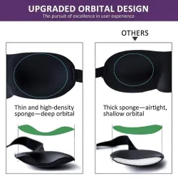 Sleeping mask - 3D soft foam - eye maskSleeping masks