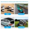 Solar panel - 100W - dual 12V/5V USB - with controller - waterproof - battery charger