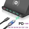 Multi USB - wireless fast charger - ISO / type-C / micro - QC3.0 - 60WChargers
