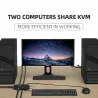 HDMI KVM switch - with extender - 4 USB 2.0 - 4K30Hz 1080P60HzHDMI switchers