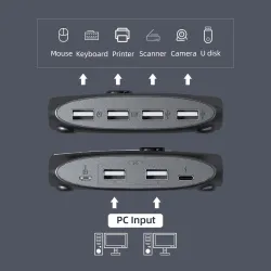Commutateur KVM - USB 2.0 / 3.0 - pour Windows 10 / PC / clavier / souris / imprimante - partage / appairage