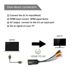 Mini convertisseur HDMI vers AV - câble adaptateur - pour moniteur L/R Vidéo HDMI2AV HD - NTSC PAL