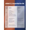 Ugreen - HDMI 2.1 cable - 8K/60Hz / 4K/120Hz - 48Gbps - HDR10 / HDCP2.2Cables