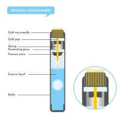 Derma roller - pointes en titane - micro-aiguille 0,25 mm - or - réutilisable
