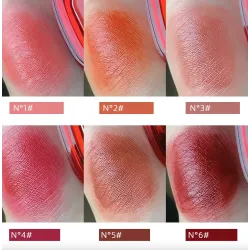 Rouge à lèvres rouge sexy - crème brillant à lèvres - longue tenue - waterproof