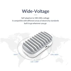 ORICO - Chargeur USB 10 ports - station d'accueil - avec support - 120W 5V2.4A*10