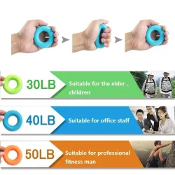 Hand grip - rubber ring - muscle trainer - expanderEquipment