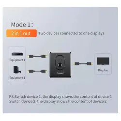 Essager - répartiteur HDMI - commutateur - 4K 2.0 - adaptateur - convertisseur - pour PS4 HD TV BOX