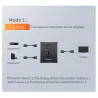Essager - répartiteur HDMI - commutateur - 4K 2.0 - adaptateur - convertisseur - pour PS4 HD TV BOX