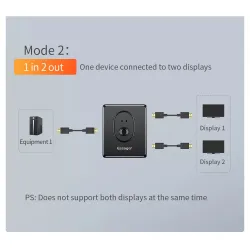 Essager - répartiteur HDMI - commutateur - 4K 2.0 - adaptateur - convertisseur - pour PS4 HD TV BOX