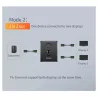 Essager - répartiteur HDMI - commutateur - 4K 2.0 - adaptateur - convertisseur - pour PS4 HD TV BOX