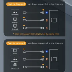 Baseus - 4K HD switch - HDMI-compatible adapterHDMI switchers