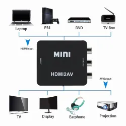Convertisseur vidéo et audio HDMI vers AV - HDMI2AV - adaptateur - onduleur