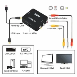 Convertisseur vidéo et audio HDMI vers AV - HDMI2AV - adaptateur - onduleur
