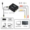 Convertisseur vidéo et audio HDMI vers AV - HDMI2AV - adaptateur - onduleur