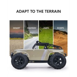 Camion tout-terrain RC - télécommande - batterie - phares LED - 4WD - 40km/h
