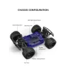 Camion tout-terrain RC - télécommande - batterie - phares LED - 4WD - 40km/h