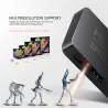 4K HDMI splitter - full HD - 1080P - 1 in 2 out amplifier - dual display - for HDTV DVD PS3 XboxHDMI switchers
