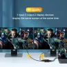 4K HDMI splitter - full HD - 1080P - 1 in 2 out amplifier - dual display - for HDTV DVD PS3 XboxHDMI switchers