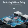 4K HDMI splitter - 60Hz - 1x2/2x1 adapter - 2 in 1 converterHDMI switchers