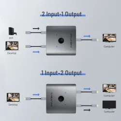 Splitter HDMI 4K - 60Hz - Adaptateur 1x2/2x1 - Convertisseur 2 en 1